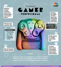Tips Dan Trik Untuk Menjadi Gamer Profesional